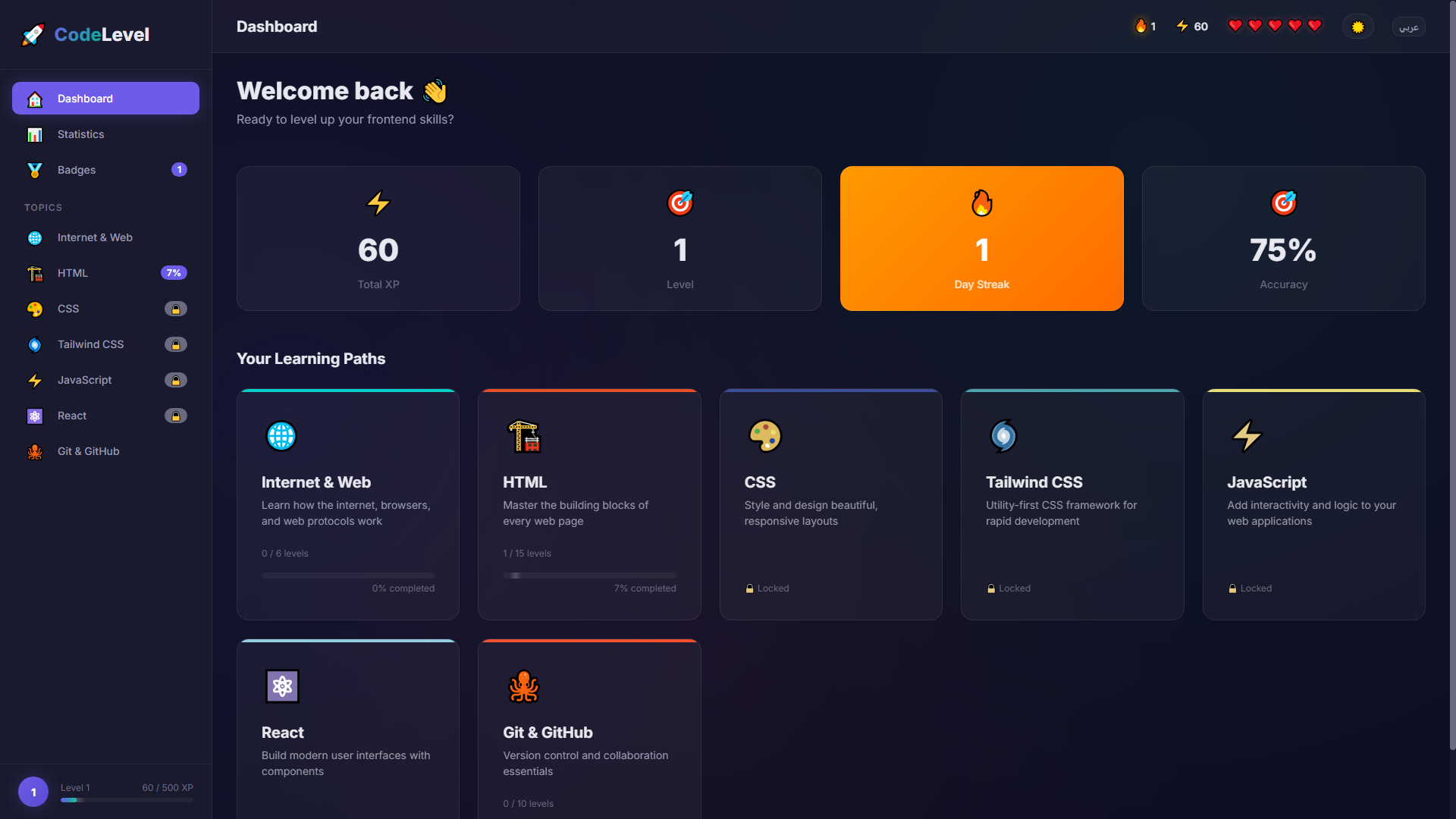 CodeLevel Learning Platform